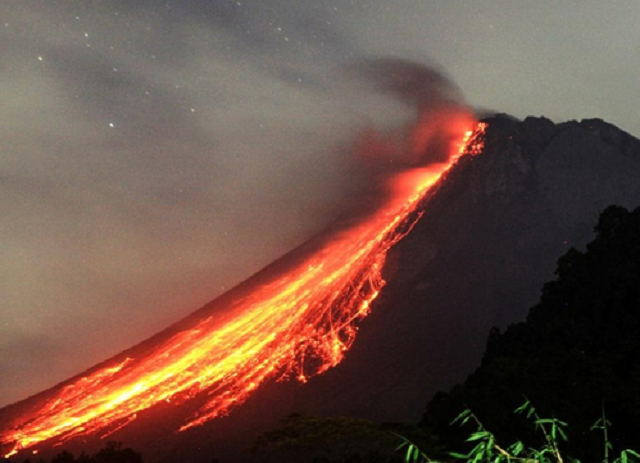 Mount Marapi Eruption
